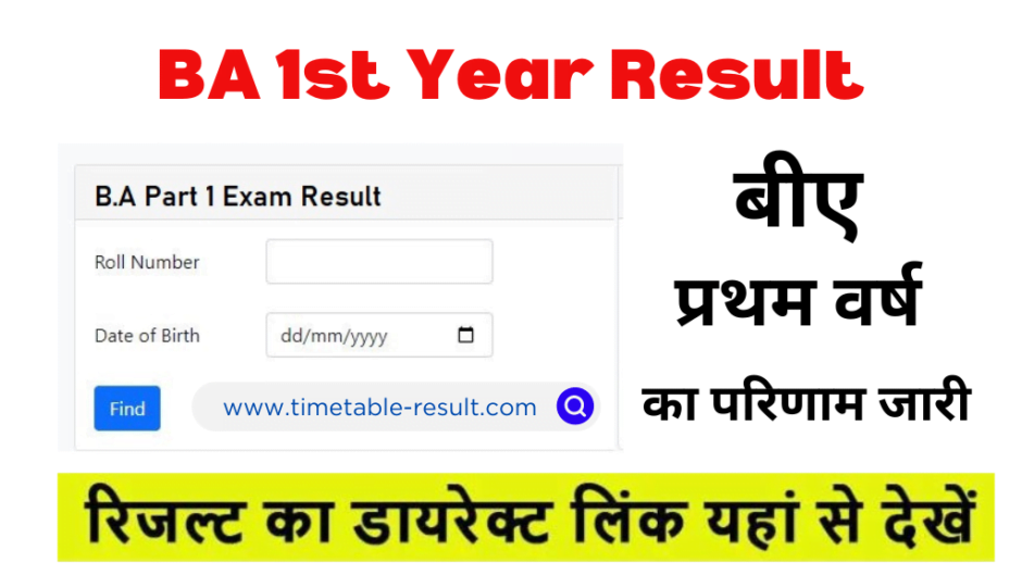 BA Part 1 Result 2024 B A First Year Result Roll Number Wise