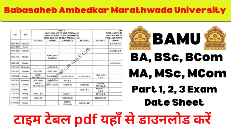 BAMU Exam Time Table 2024 – Marathwada University Exam Date