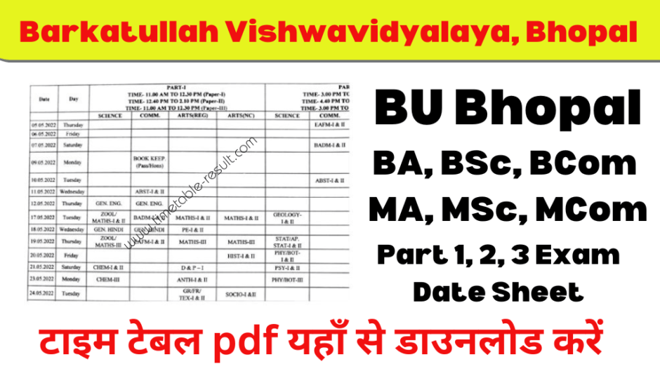 BU Bhopal Time Table 2024 Barkatullah University Exam Date