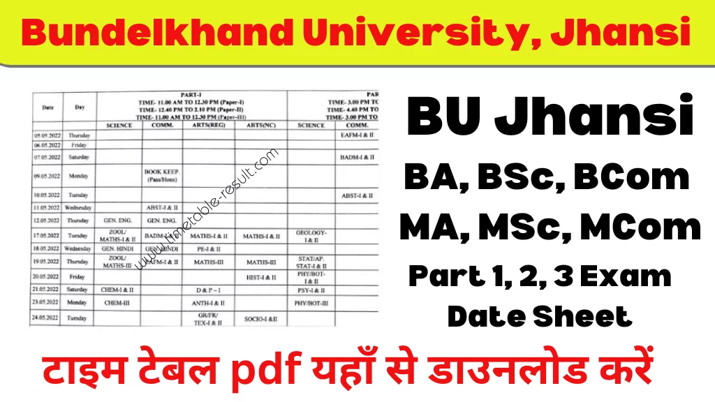 BU Jhansi Time Table 2024 Bundelkhand Exam Date Sheet Pdf