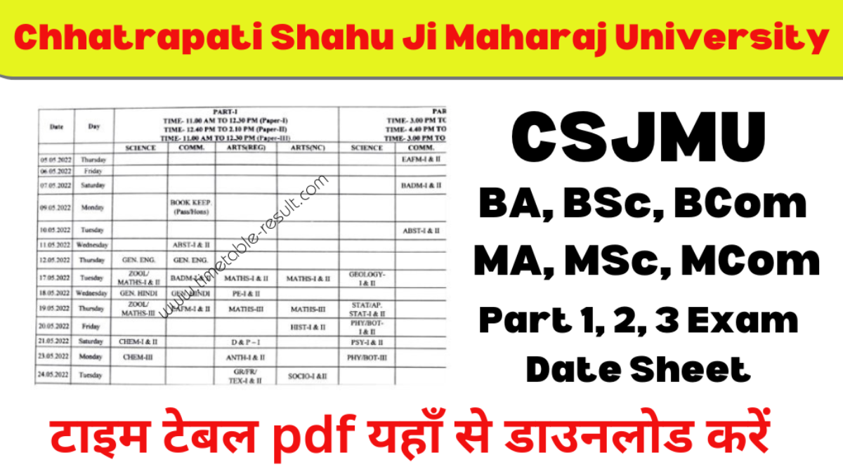 CSJMU Time Table 2024 Kanpur University Exam Date Sheet Pdf