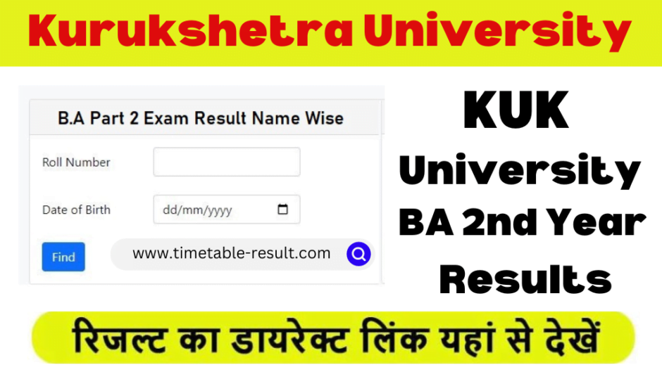 KUK BA 2nd Year Result 2024 Kurukshetra University B.A Result