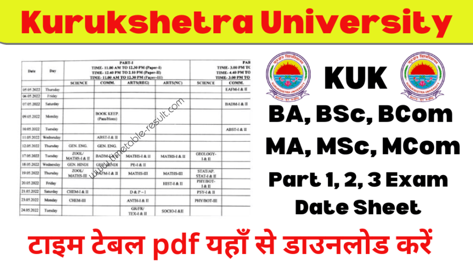 KUK Date Sheet 2024 Kurukshetra University Time Table Pdf