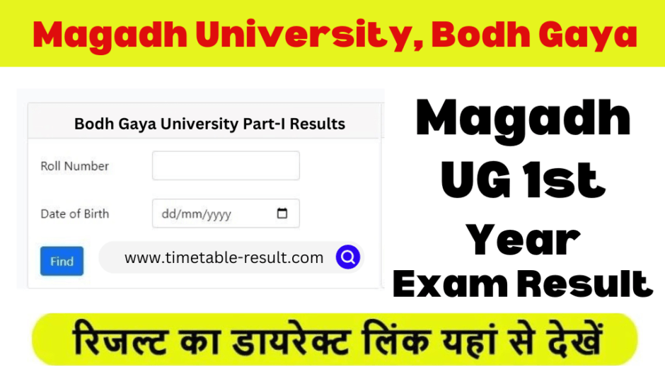 Magadh University Part 1 Result 2024 Bodhgaya UG 1st Results