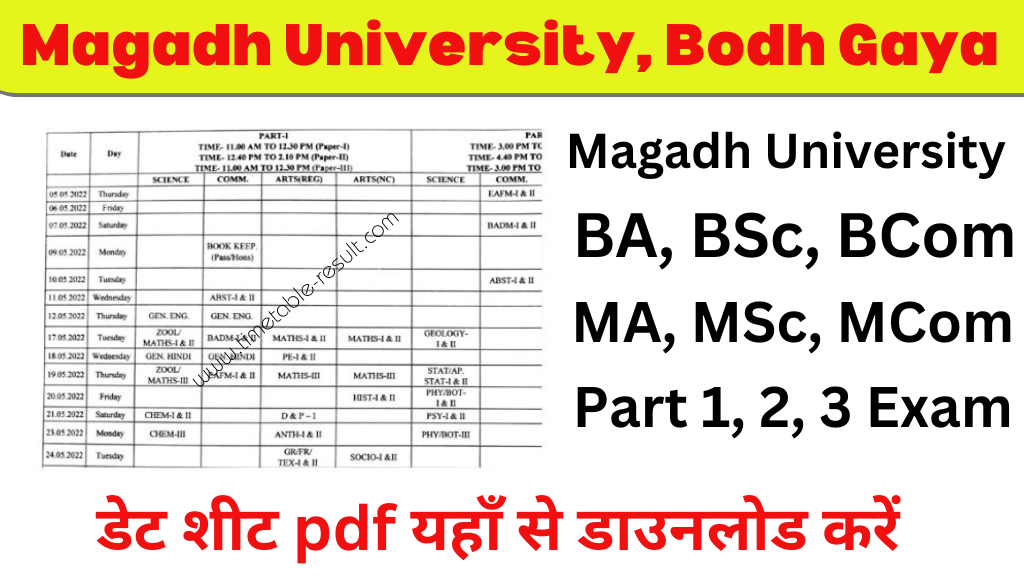 magadh university time table
