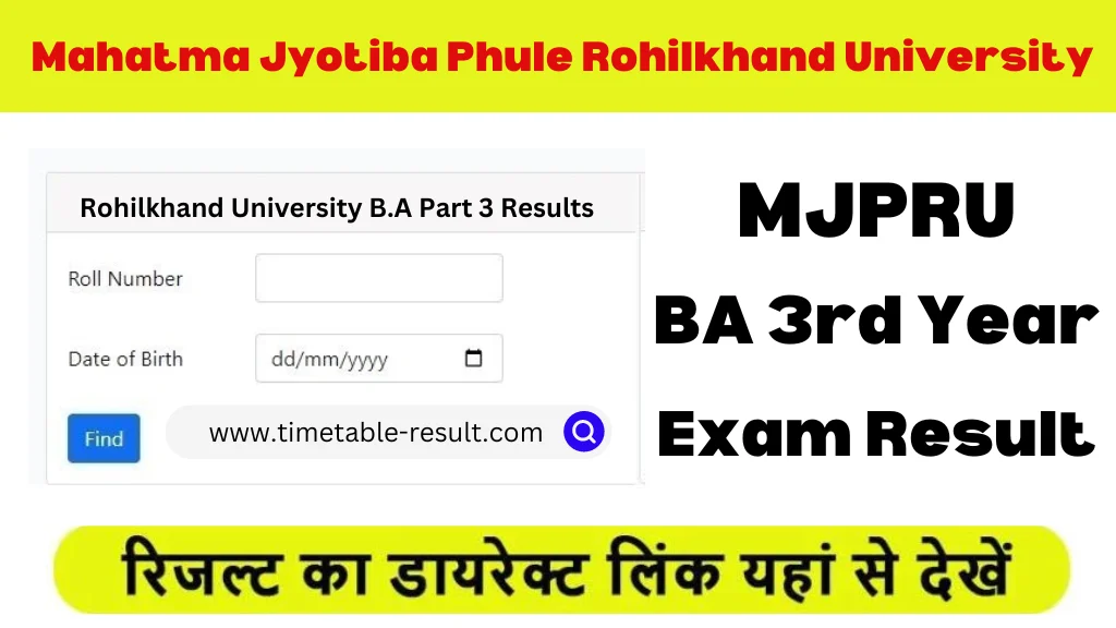 MJPRU BA 3rd Year Result 2024 Rohilkhand University b.a result