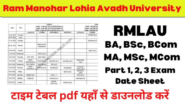 RMLAU Time Table 2024 BA BSc BCom MA MSc MCom Scheme