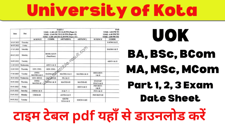 UOK Time Table 2024 Kota University UG PG Exam Date Sheet