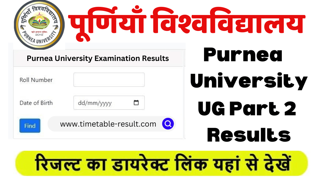 purnea university ba part 2 result